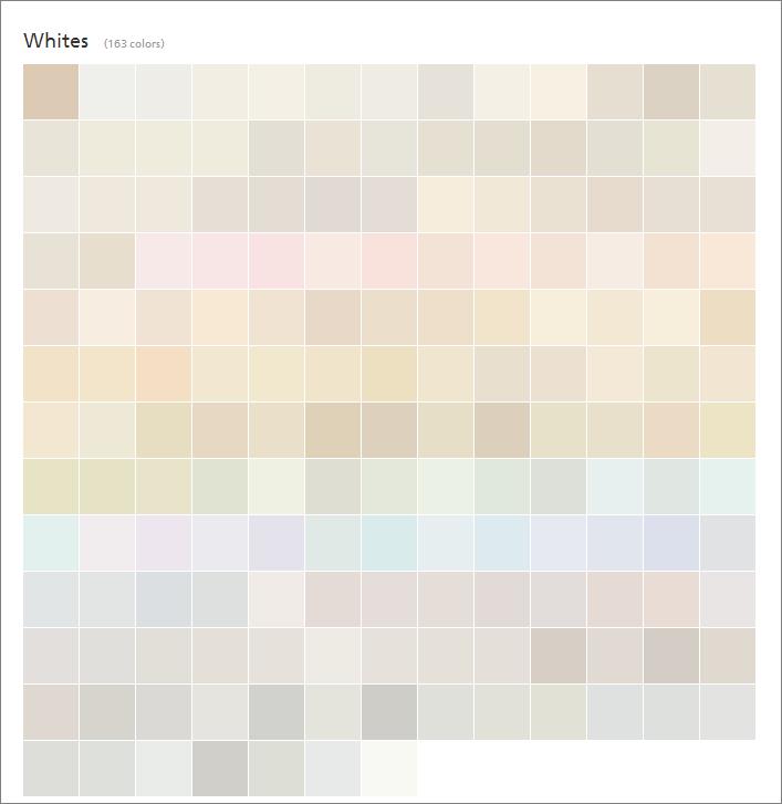 Sherwin-Williams - Shades of White | Residential Painting